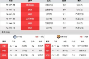 关于赛前意甲焦点战；切尔西外线爆发；管理层满意；赛程密集仍需轮换的信息-开元体育